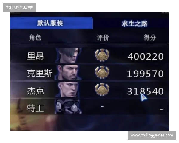 里昂逆袭密码解析：战术革新与精准租借策略双管齐下